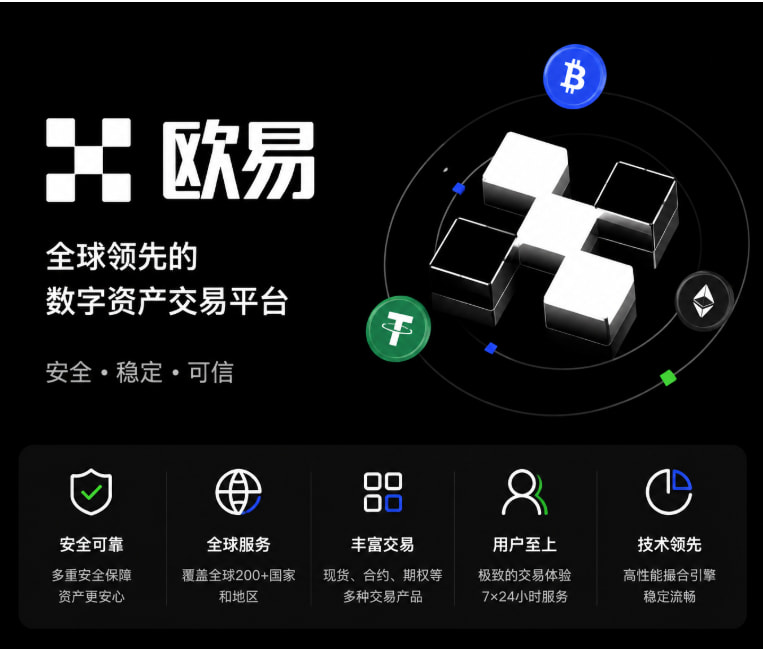 欧交易OKX全球数字资产平台 - 世界地图与区块链连接